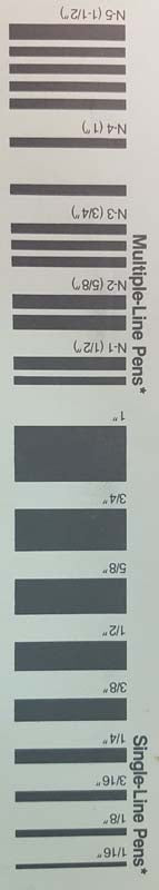 COIT SING. LINE PEN 3/4