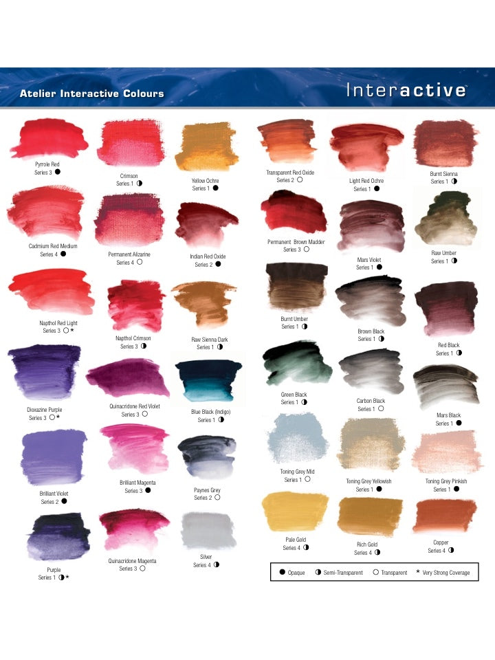 ATELIER 250ml CERULEAN BLUE HUE
