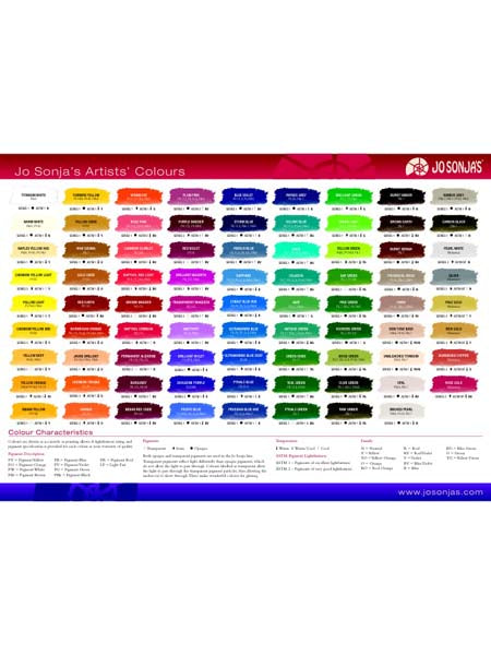 JS 75ml YELLOW DEEP